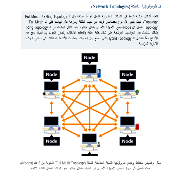 Temporal Similarity